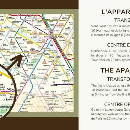 2d Luxembourg Garden Bon Marché Necker Appartamento Parigi